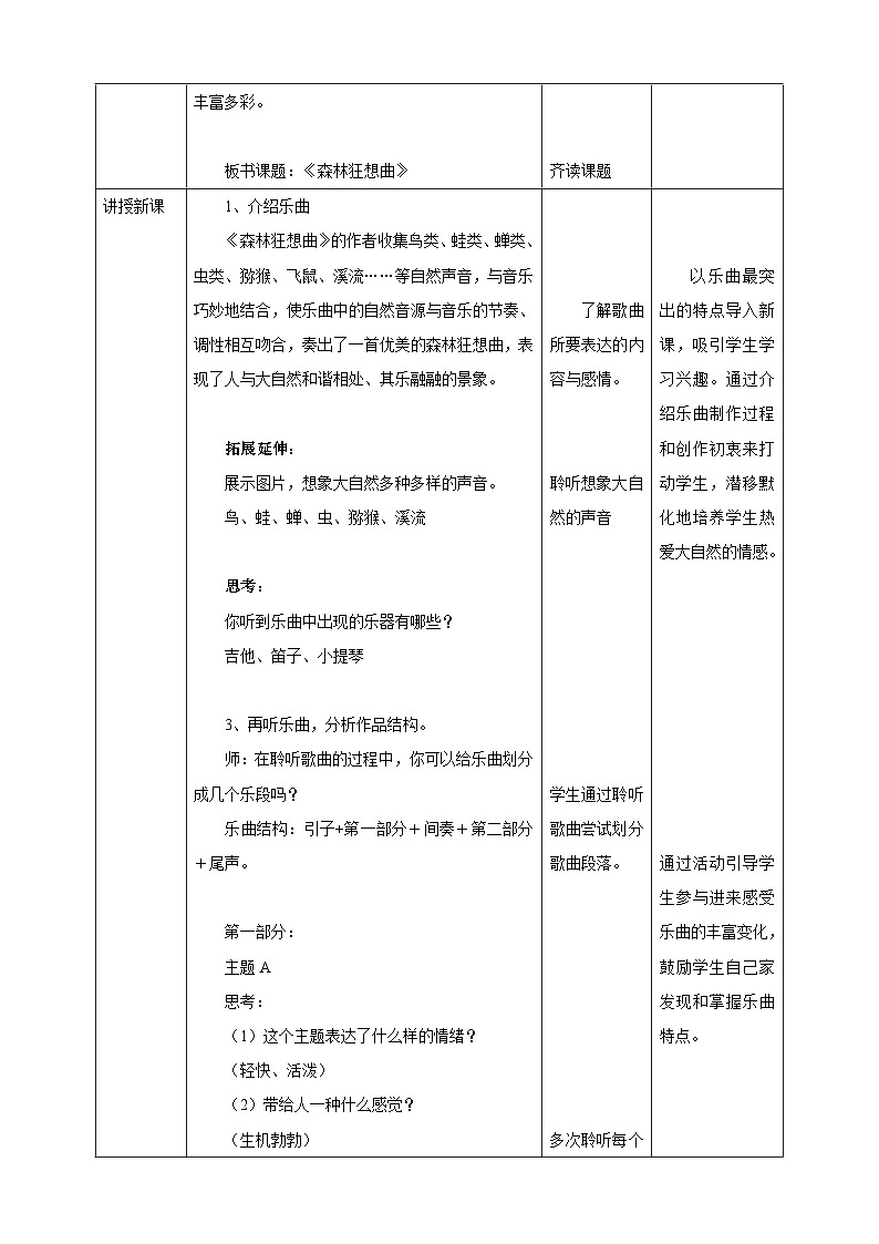 【核心素养】人教版音乐五年级上册2.3《森林狂想曲》教案第2页
