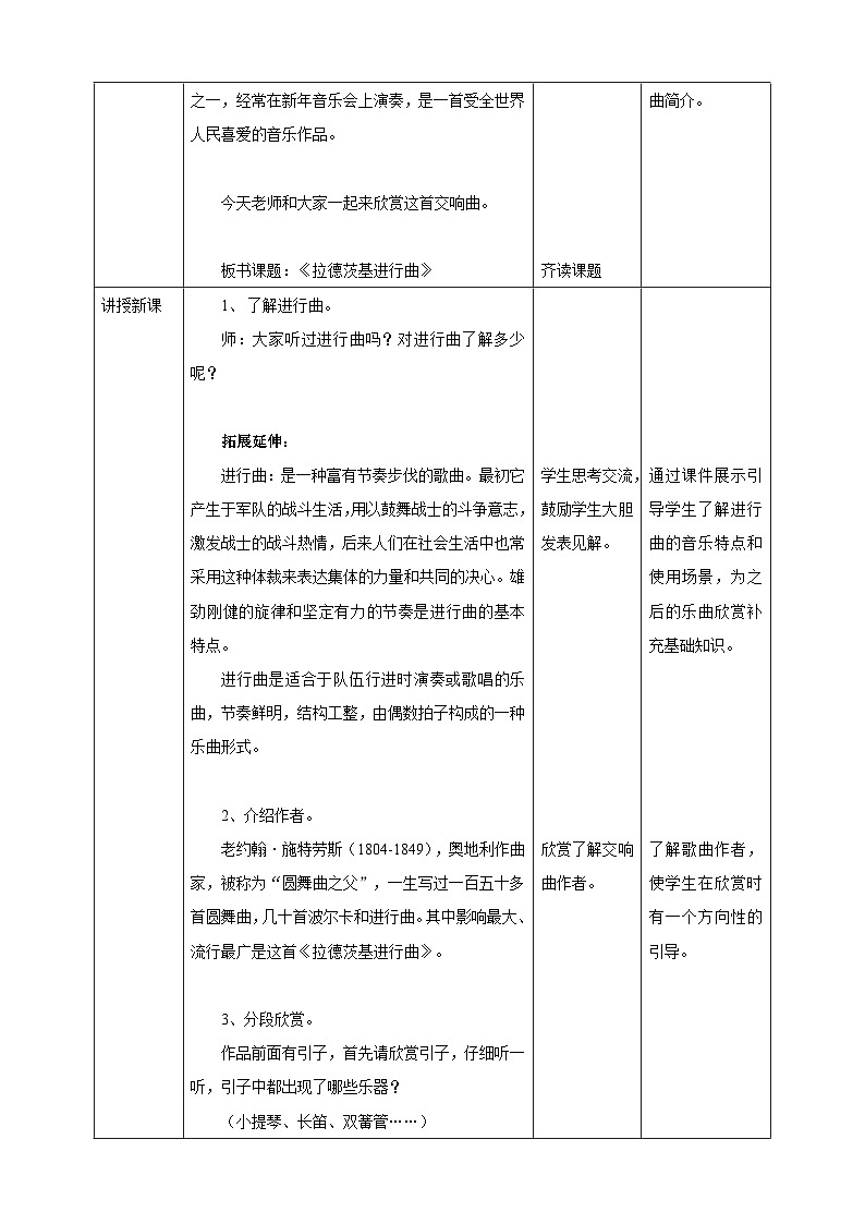 【核心素养】人教版音乐五年级上册6.3欣赏《拉德茨基进行曲》教案02