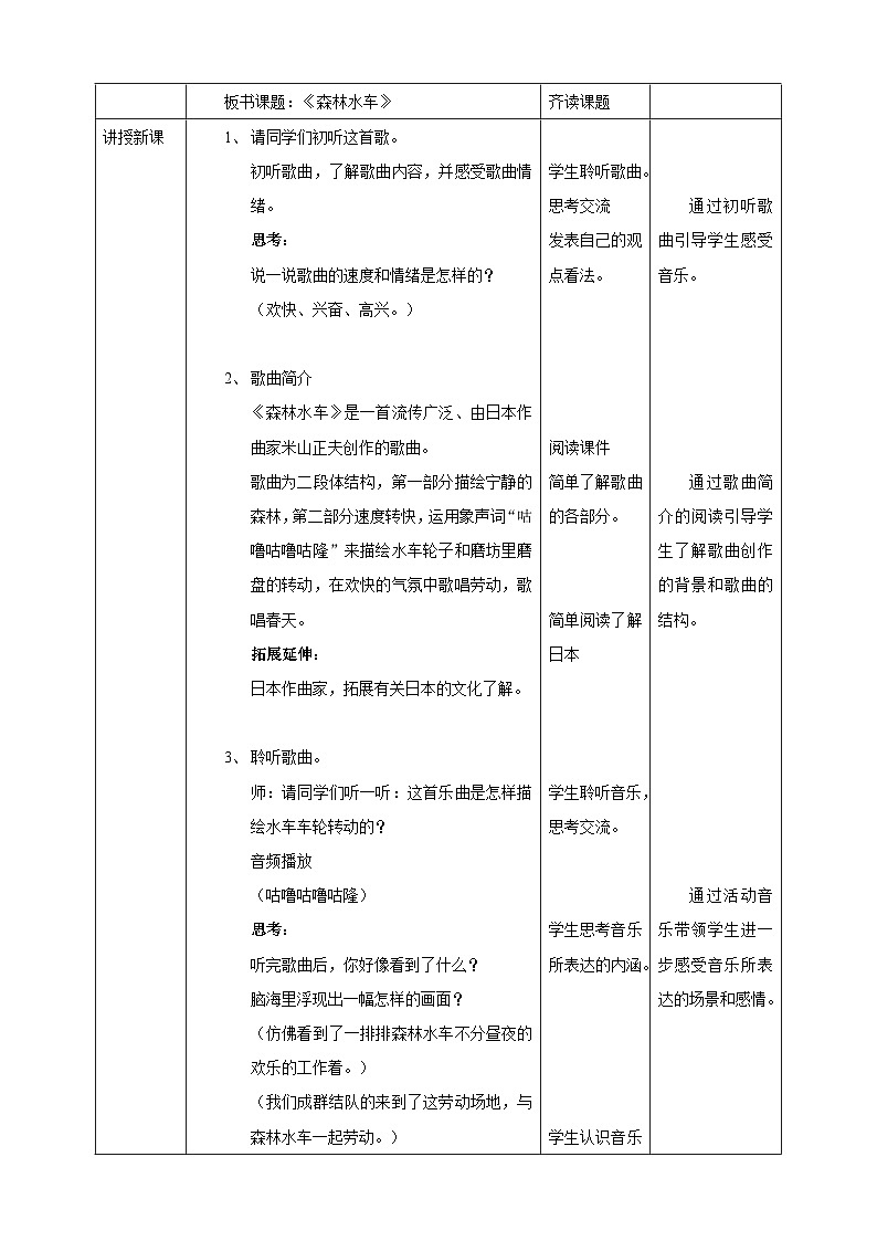 【核心素养】人教版音乐五年级上册5.2唱歌《森林水车》课件+教案+素材02