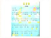 一年级上册音乐课件-第7单元+睡吧，小宝宝+冀少版