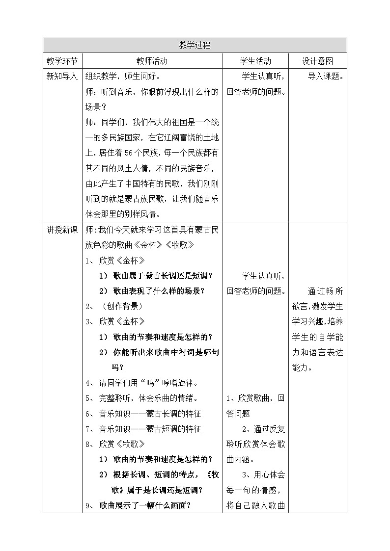 【核心素养】人教版音乐六年级上册2.4《金杯》《牧歌》教案02
