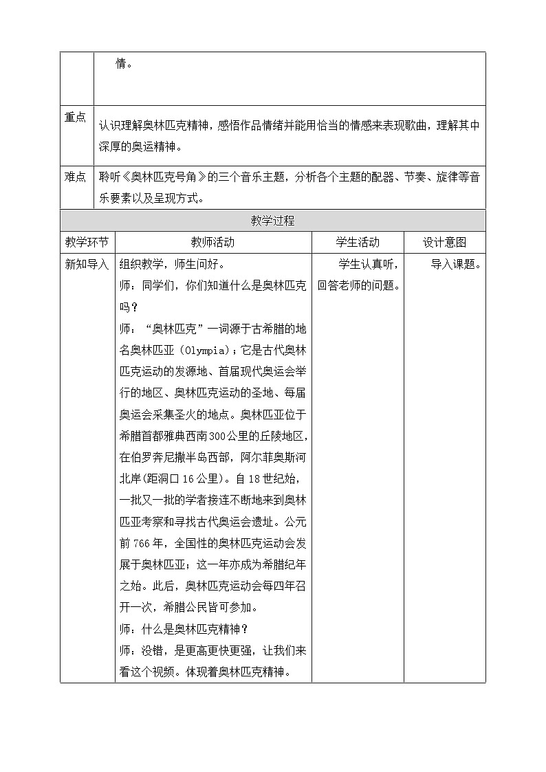 【核心素养】人教版音乐六年级上册6.1《奥林匹克号角》教案第2页