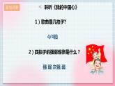 【核心素養(yǎng)】人教版音樂六年級上冊1.1《我的中國心》課件+教案+音視頻素材