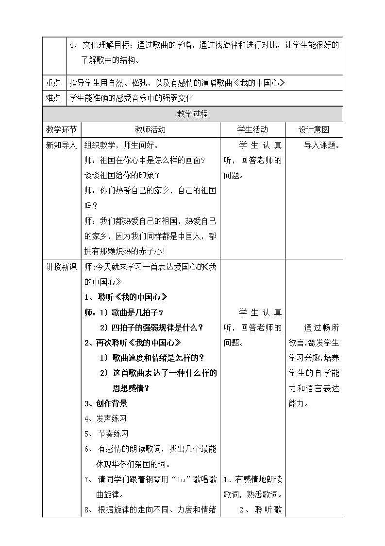 【核心素养】人教版音乐六年级上册1.1《我的中国心》课件+教案+音视频素材02