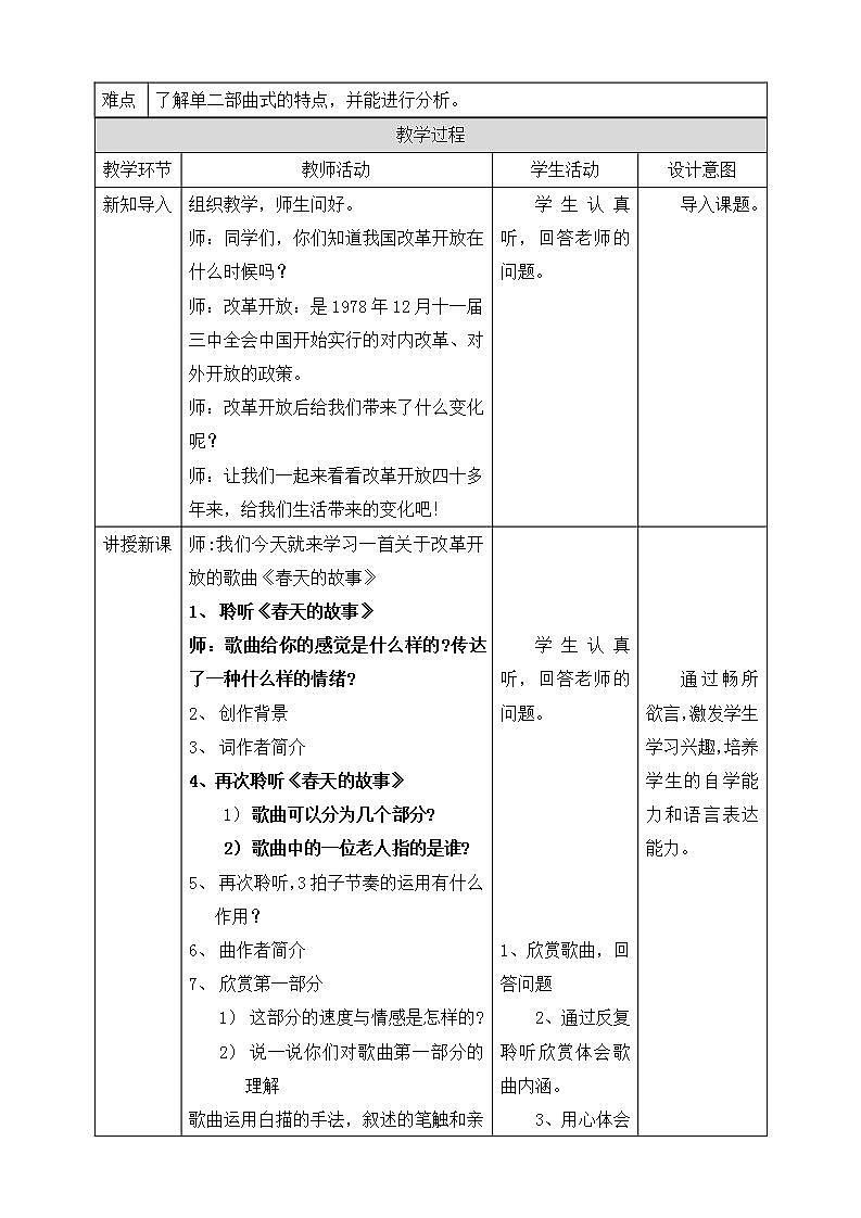 【核心素养】人教版音乐六年级上册1.2《春天的故事》教案第2页