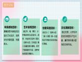 【核心素養(yǎng)】人教版音樂(lè)六年級(jí)上冊(cè)1.4《自新大陸》第二樂(lè)章課件+教案+音視頻素材