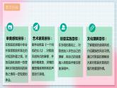 【核心素养】人教版音乐六年级上册1.5《一个妈妈的女儿》课件+教案+音视频素材