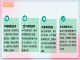 【核心素养】人教版音乐六年级上册1.6《我的祖国》课件+教案+音视频素材