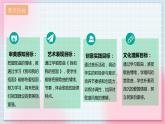 【核心素養(yǎng)】人教版音樂六年級上冊1.7《我和我的祖國》課件+教案+音視頻素材