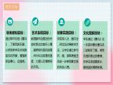 【核心素养】人教版音乐六年级上册2.2《赛马》课件+教案+音视频素材