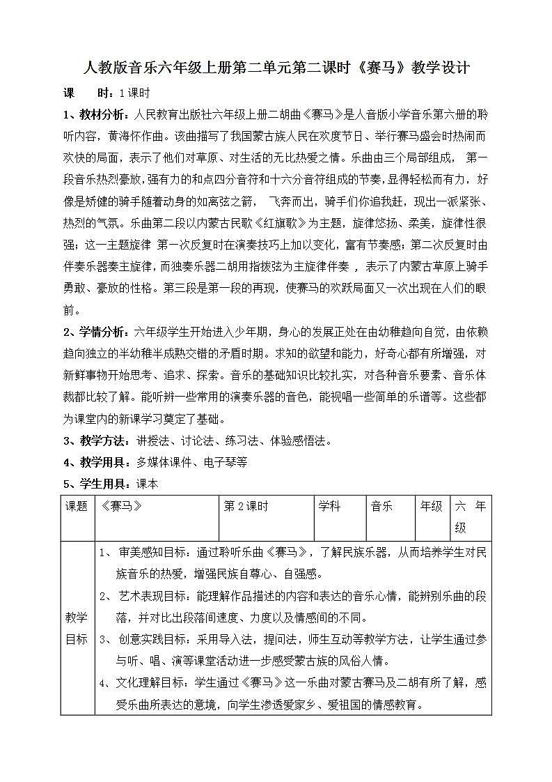 【核心素养】人教版音乐六年级上册2.2《赛马》课件+教案+音视频素材01