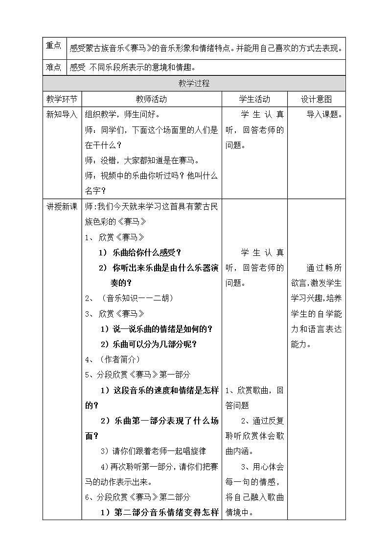 【核心素养】人教版音乐六年级上册2.2《赛马》课件+教案+音视频素材02