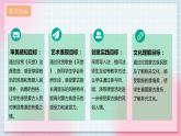 【核心素养】人教版音乐六年级上册2.3《天堂》课件+教案+音视频素材