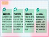 【核心素养】人教版音乐六年级上册2.4《金杯》《牧歌》课件+教案+音视频素材