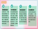 【核心素养】人教版音乐六年级上册3.3《蓝天向我们召唤》《飞天》课件+教案+音视频素材