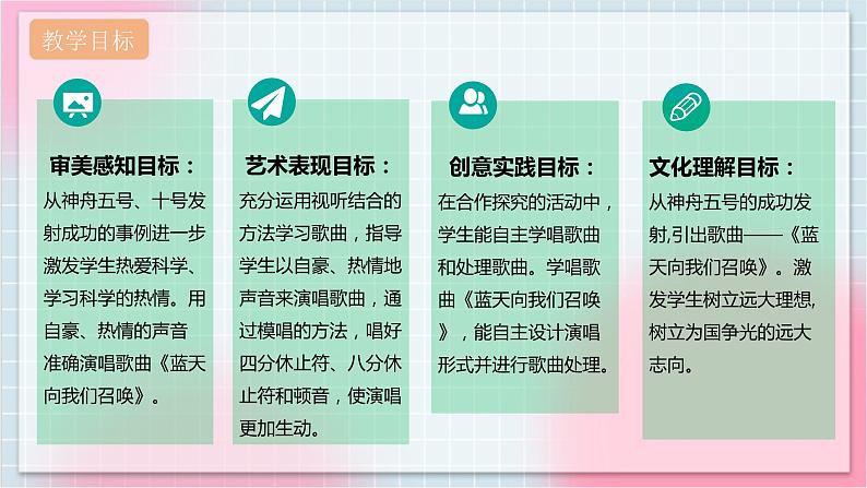 【核心素养】人教版音乐六年级上册3.3《蓝天向我们召唤》《飞天》课件+教案+音视频素材02