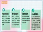 【核心素养】人教版音乐六年级上册4.1《小小少年》课件+教案+音视频素材