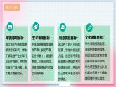 【核心素养】人教版音乐六年级上册4.4《啊，朋友》课件+教案+音视频素材