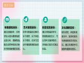 【核心素养】人教版音乐六年级上册4.5《照亮你的路》课件+教案+音视频素材