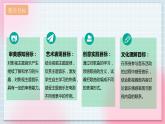 【核心素养】人教版音乐六年级上册4.6《天空之城》课件+教案+音视频素材