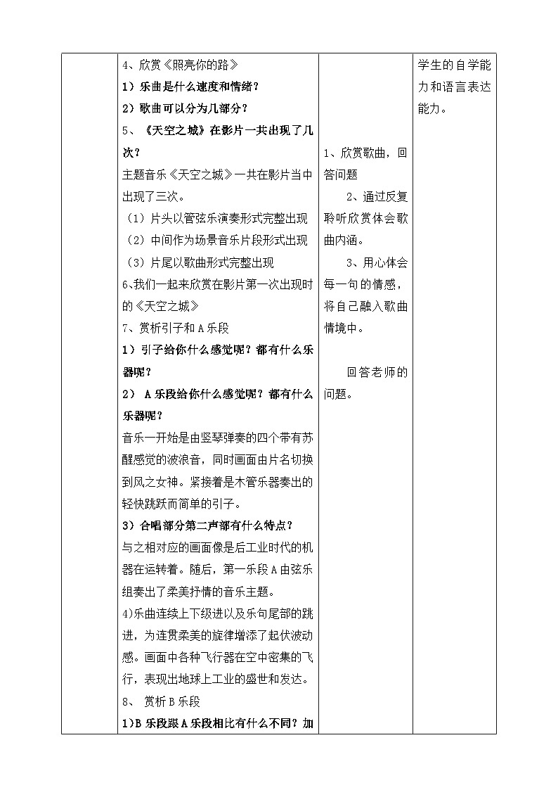 【核心素养】人教版音乐六年级上册4.6《天空之城》课件+教案+音视频素材03