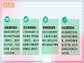 【核心素养】人教版音乐六年级上册5.1《雪绒花》课件+教案+音视频素材