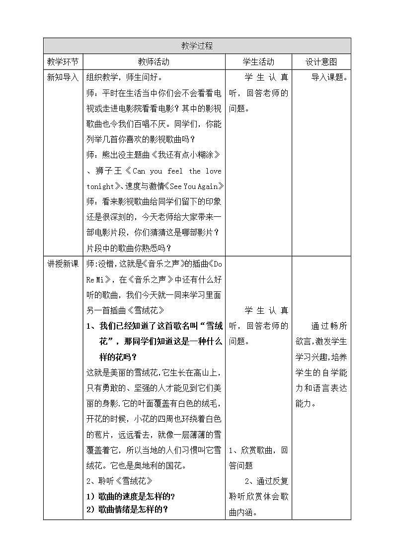 【核心素养】人教版音乐六年级上册5.1《雪绒花》课件+教案+音视频素材02