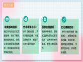 【核心素养】人教版音乐六年级上册5.2《幽默曲》课件+教案+音视频素材