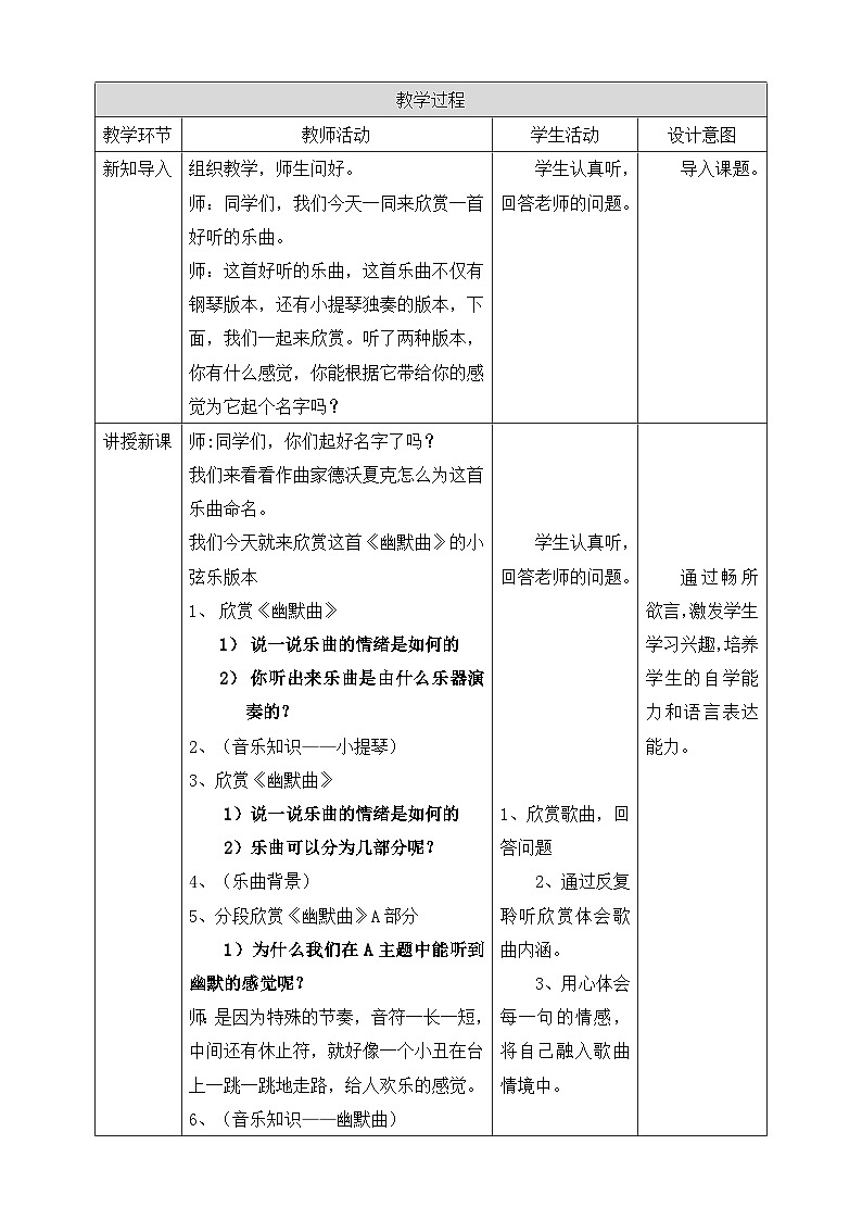 【核心素养】人教版音乐六年级上册5.2《幽默曲》课件+教案+音视频素材02
