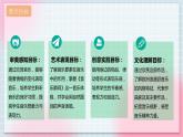 【核心素养】人教版音乐六年级上册5.3《音乐瞬间》课件+教案+音视频素材