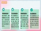 【核心素养】人教版音乐六年级上册5.4《图画展览会》课件+教案+音视频素材