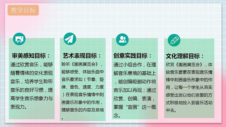 【核心素养】人教版音乐六年级上册5.4《图画展览会》课件第2页