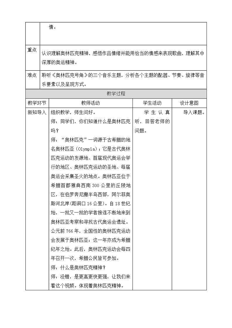 【核心素养】人教版音乐六年级上册6.1《奥林匹克号角》课件+教案+音视频素材02