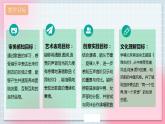 【核心素养】人教版音乐六年级上册6.2《我和你》课件+教案+音视频素材