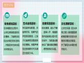 【核心素养】人教版音乐六年级上册6.4《阳光体育之歌》课件+教案+音视频素材