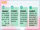 【核心素养】人教版音乐六年级上册6.5《奥运会会歌》课件+教案+音视频素材