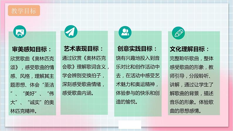 【核心素养】人教版音乐六年级上册6.5《奥林匹克会歌》课件第2页