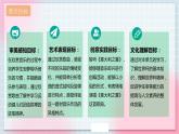 【核心素养】人教版音乐六年级上册6.6《意大利之夏》课件+教案+音视频素材