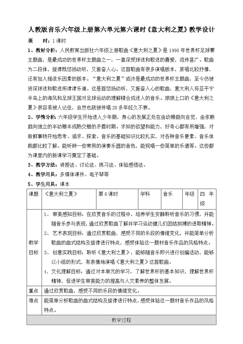 【核心素养】人教版音乐六年级上册6.6《意大利之夏》课件+教案+音视频素材01