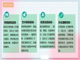 【核心素养】人教版音乐六年级上册6.7《巴塞罗那》《圣火》课件+教案+音视频素材