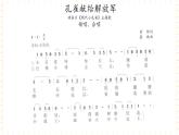 冀少版音乐二年级上册 第6单元《美丽的孔雀》课件