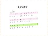 冀少版音乐三年级上册 第6单元《快乐歌唱》课件