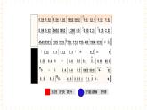冀少版音乐四年级上册 第8单元《欢乐的日子》课件