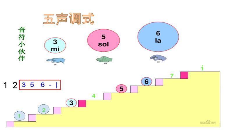 《草原上》课件06