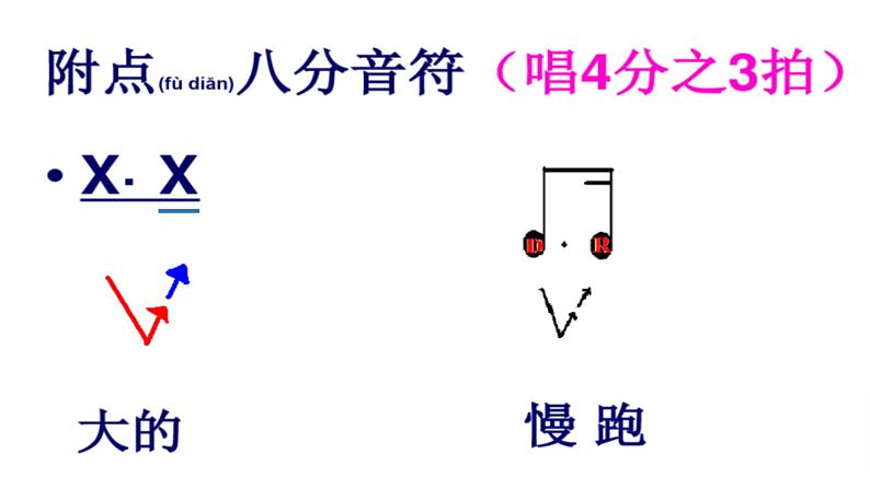 《原谅我》课件03