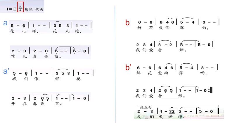 第一单元 《我们爱老师》课件PPT05