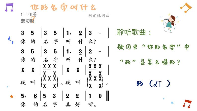 你的名字叫什么？ 课件 人音版音乐一年级上册05