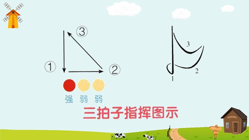 牧场上的家  课件 人音版（2012）小学音乐五年级上册04