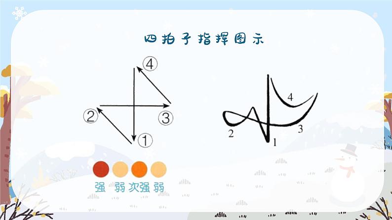 雪花带来冬天的梦  课件 人音版（2012）小学音乐五年级上册06