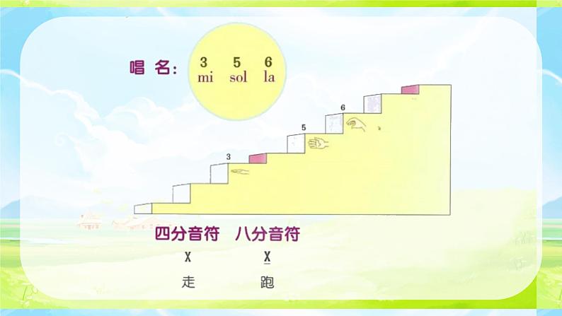 草原上 课件 人音版（2012）小学音乐三年级上册07